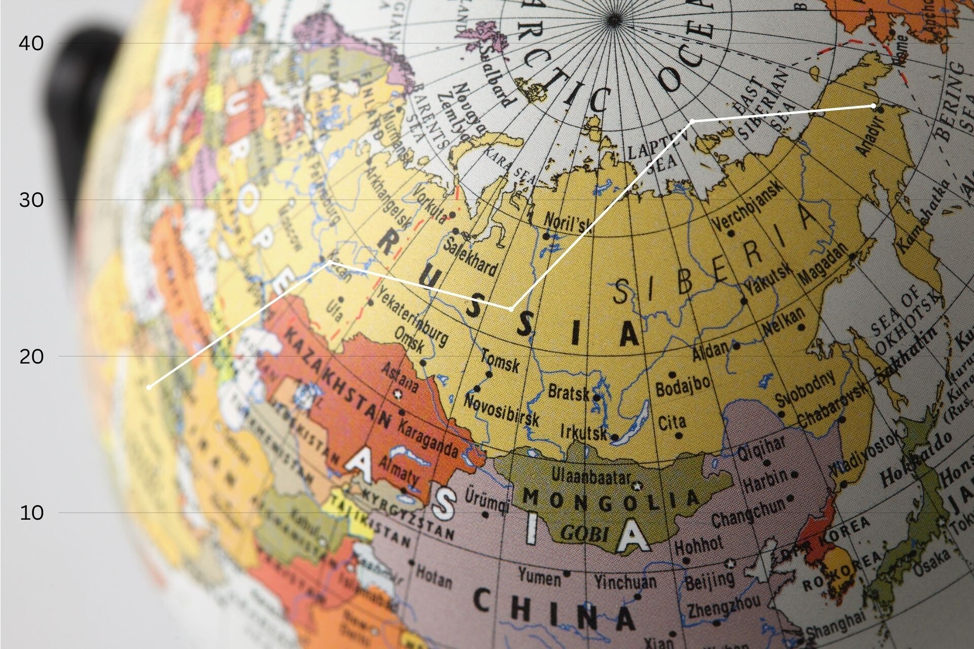 Rusya-Ukrayna Savaşının Altın Fiyatlarına Etkisi